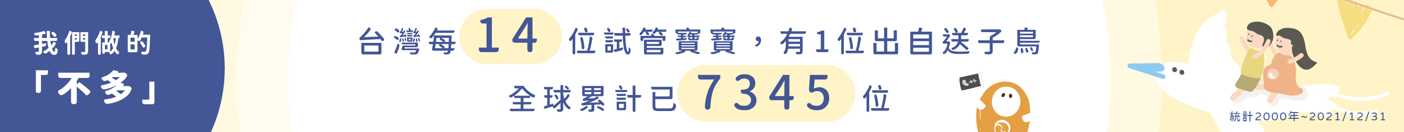活產資訊